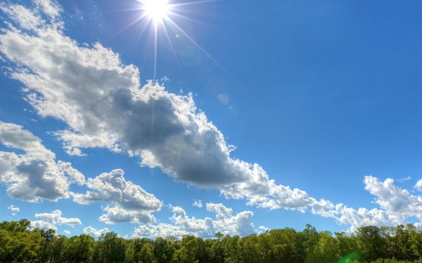 Günün hava PROQNOZU