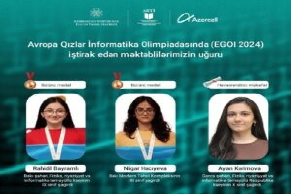 Avropa Qızlar İnformatika Olimpiadasında məktəblilərimizin uğuru