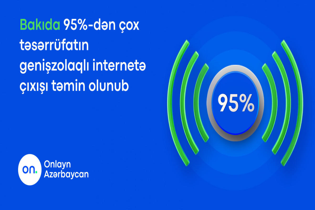 Bakının 95%-dən çoxunun internetə çıxışı təmin olunub