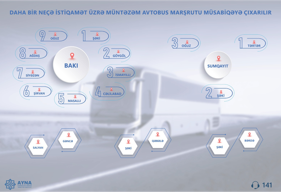 Bu avtobus marşrutları müsabiqəyə çıxarılır
