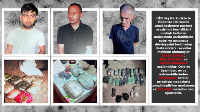 Polisdən əməliyyat: Narkotik satan dəstənin üzvləri həbs edildi