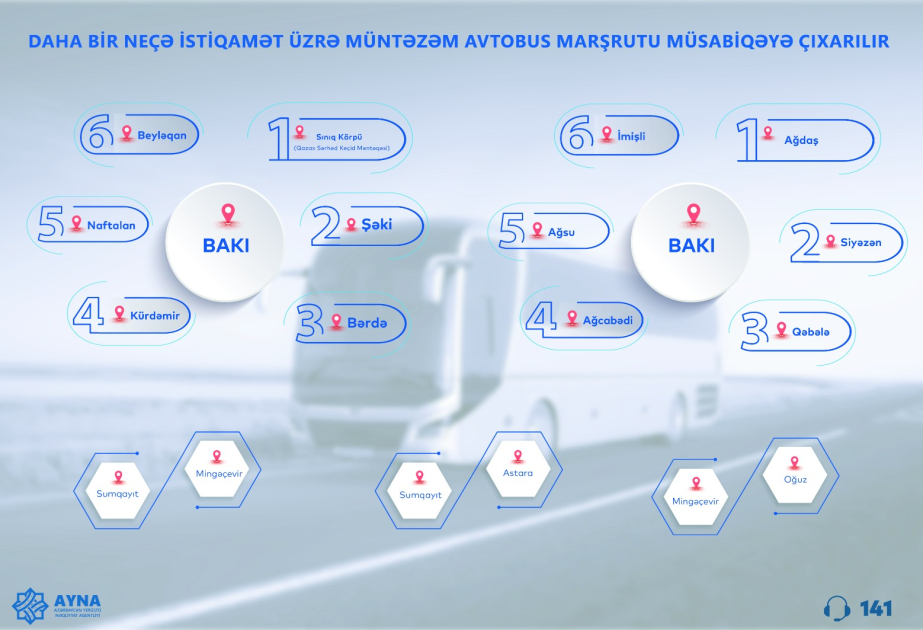 Bir neçə müntəzəm avtobus marşrutu satışa çıxarılır - SİYAHI