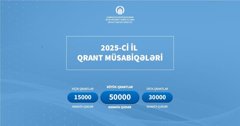 QHT Agentliyi qrant müsabiqələri elan etdi: 15 000-dən 50 000 manatadək