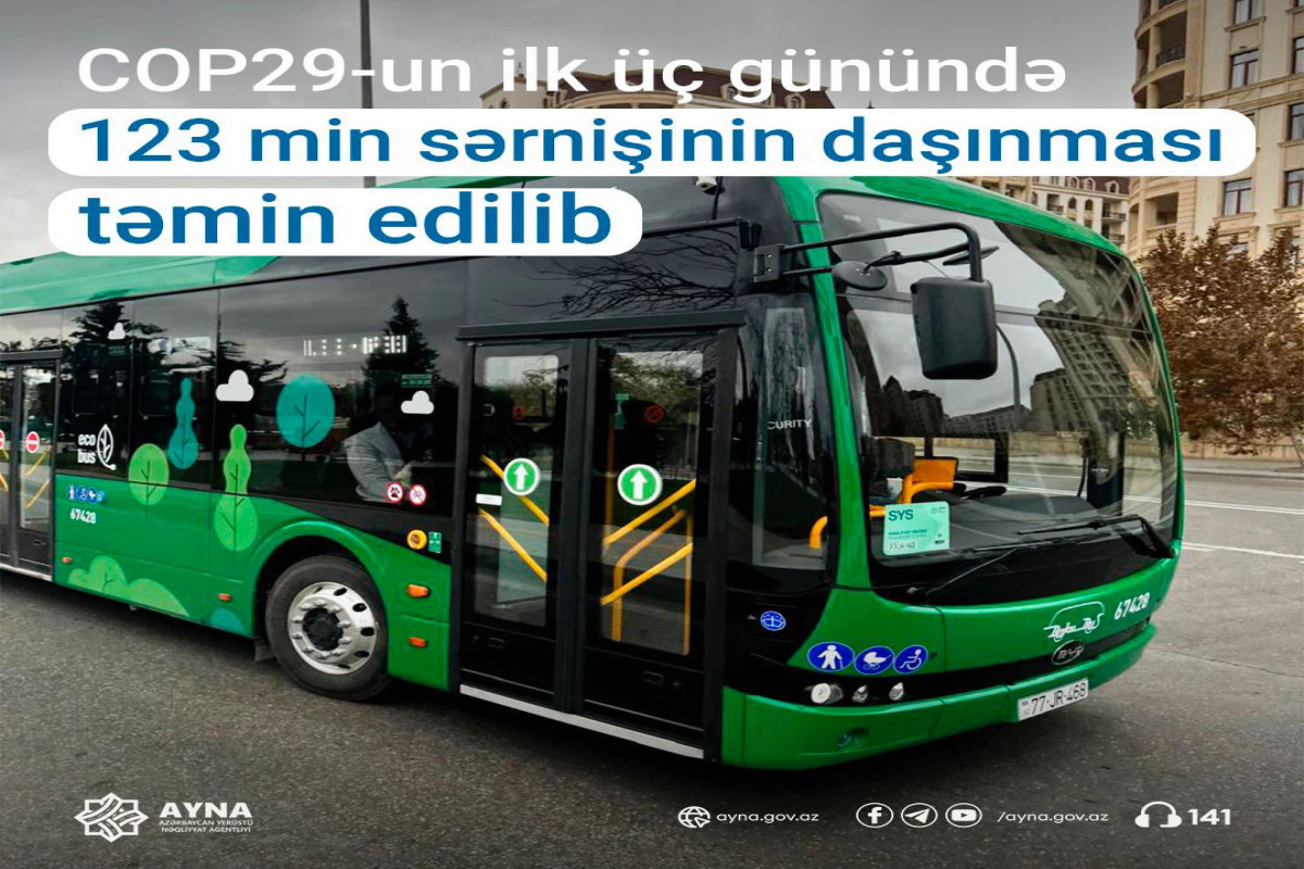 COP29-un ilk 3 günündə 123 min sərnişin daşınıb