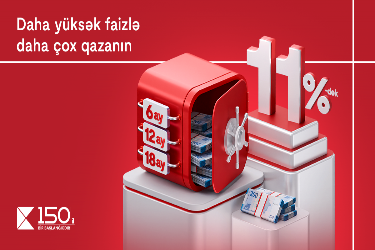 Kapital Bank depozit faizlərini 11%-ə qaldırdı