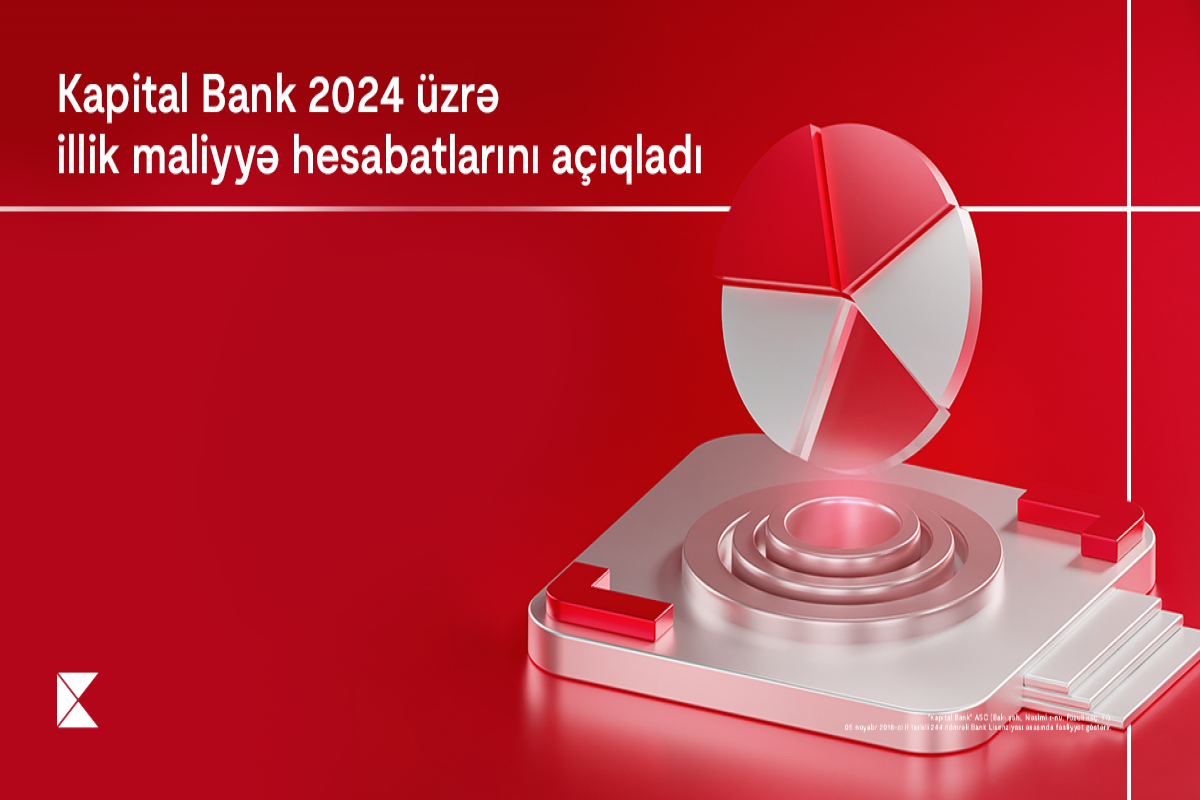 Kapital Bank 2024-cü il üzrə maliyyə nəticələrini elan etdi