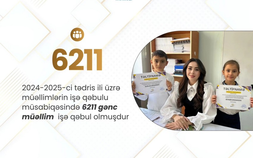 İşə qəbul edilən gənc MÜƏLLİMLƏR