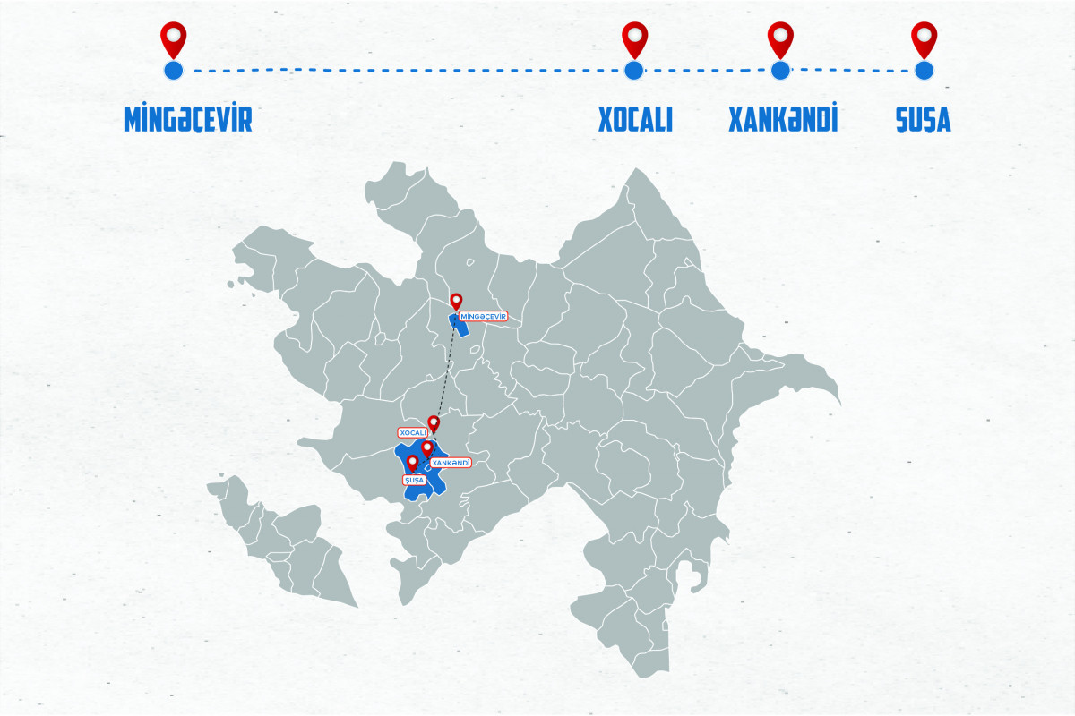 Mingəçevir-Xocalı-Xankəndi-Şuşa avtobusu açılır