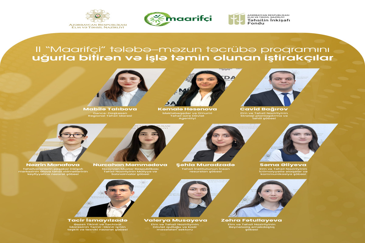 “Maarifçi”lər nazirlikdə əmək fəaliyyətinə başlayıblar