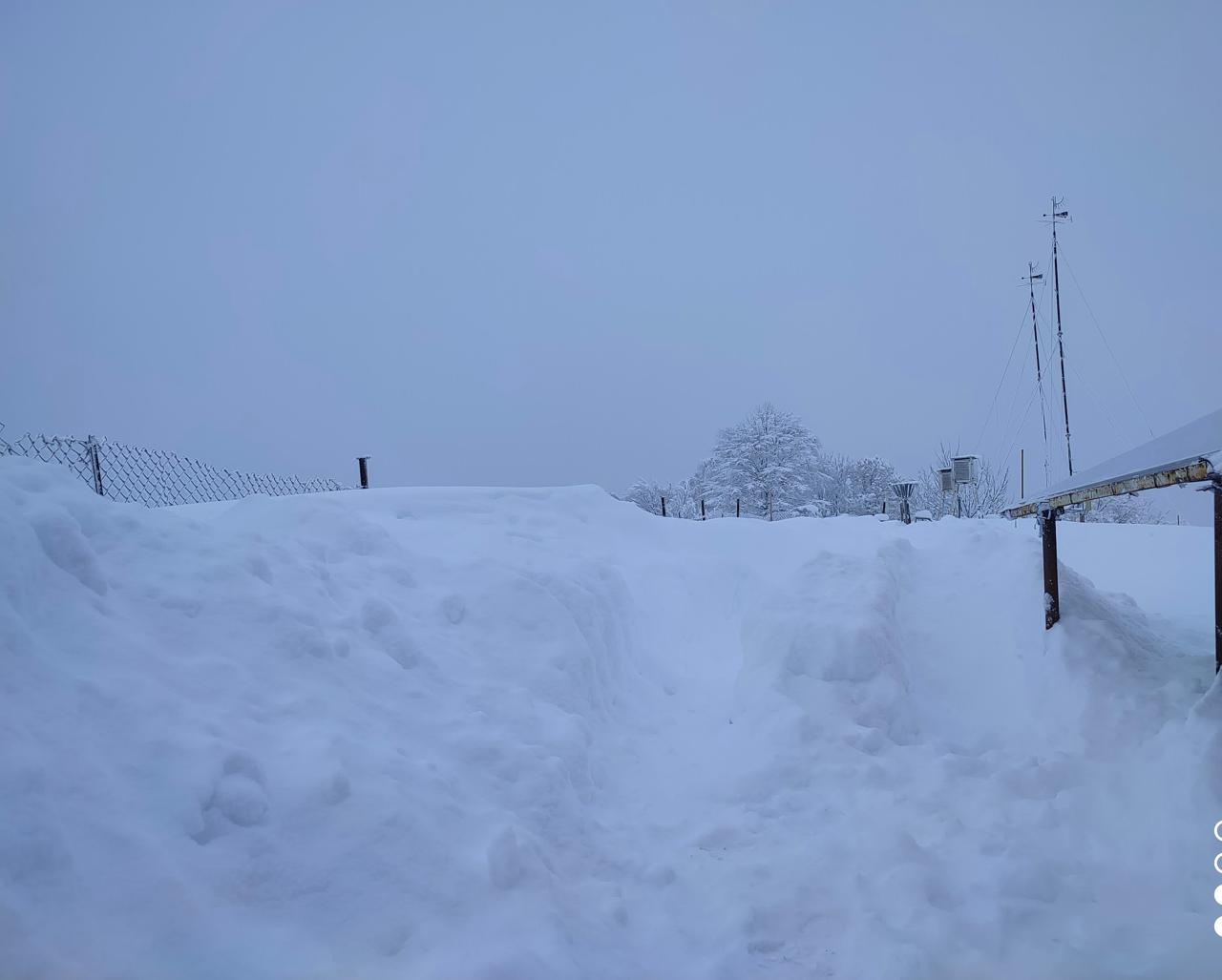 Temperatur normadan 7.5 dərəcə AŞAĞIDIR