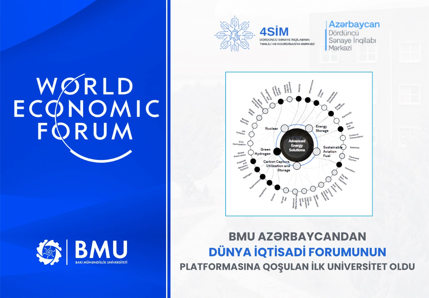 Azərbaycandan Dünya İqtisadi Forumunun platformasına qoşulan ilk universitet