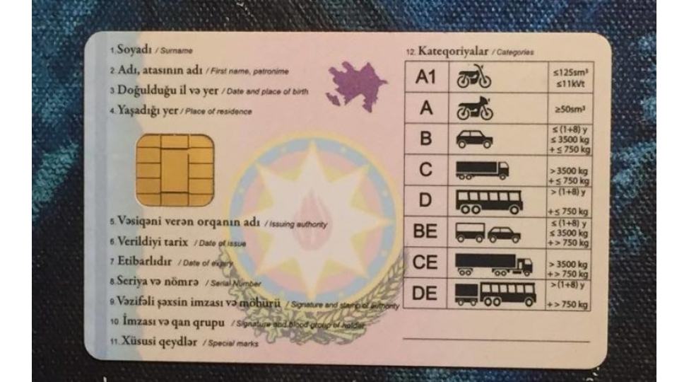 Sürücülük vəsiqəsi imtahanını DİM keçirə bilər?