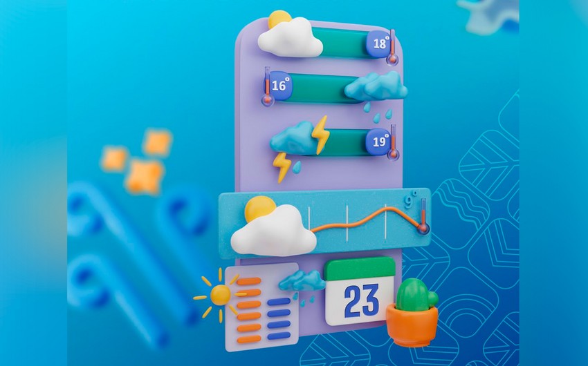 Bu gün Ümumdünya Meteorologiya Günüdür