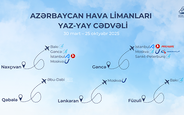 Azərbaycan hava limanlarında yaz-yay mövsümü - CƏDVƏL