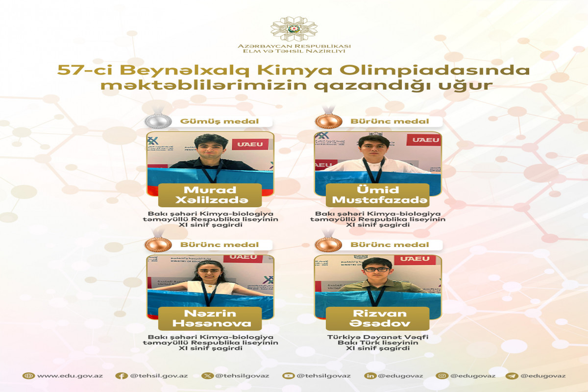 Məktəblilərimiz Beynəlxalq Kimya Olimpiadasında yüksək nəticə qazandı