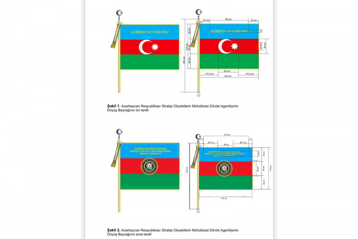 Bu qurumun Döyüş Bayrağının təsviri təsdiqləndi