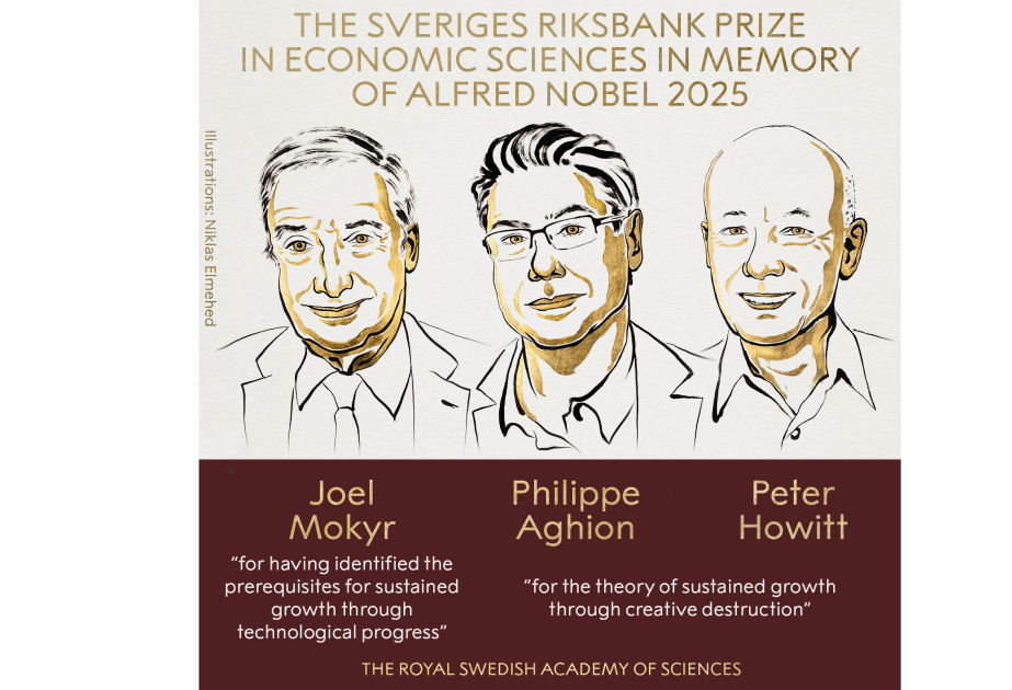 İqtisadiyyat üzrə Nobel mükafatı bu şəxlərə verildi