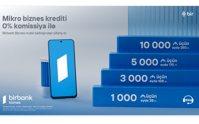 10 000 AZN kredit götür, aylıq cəmi 350 manat ödə - Birbank Biznes-dən sərfəli kredit kampaniyası