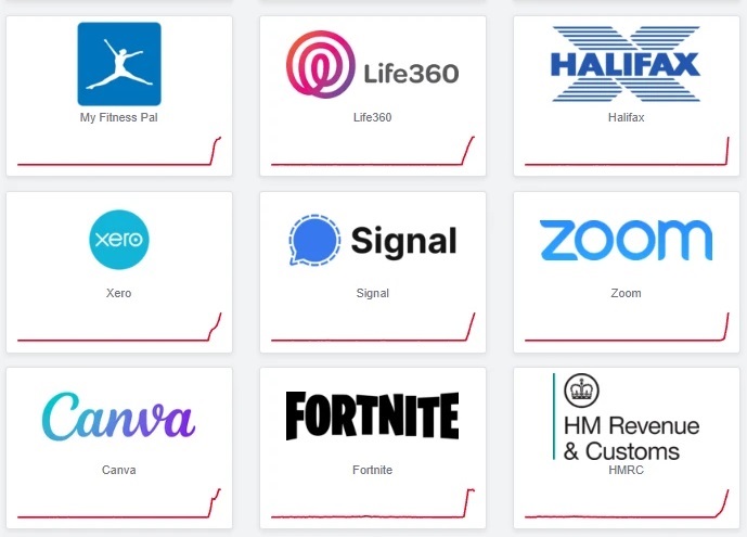 Məşhur proqramlar çökdü: “Canva”, “Snapchat”, “Zoom”