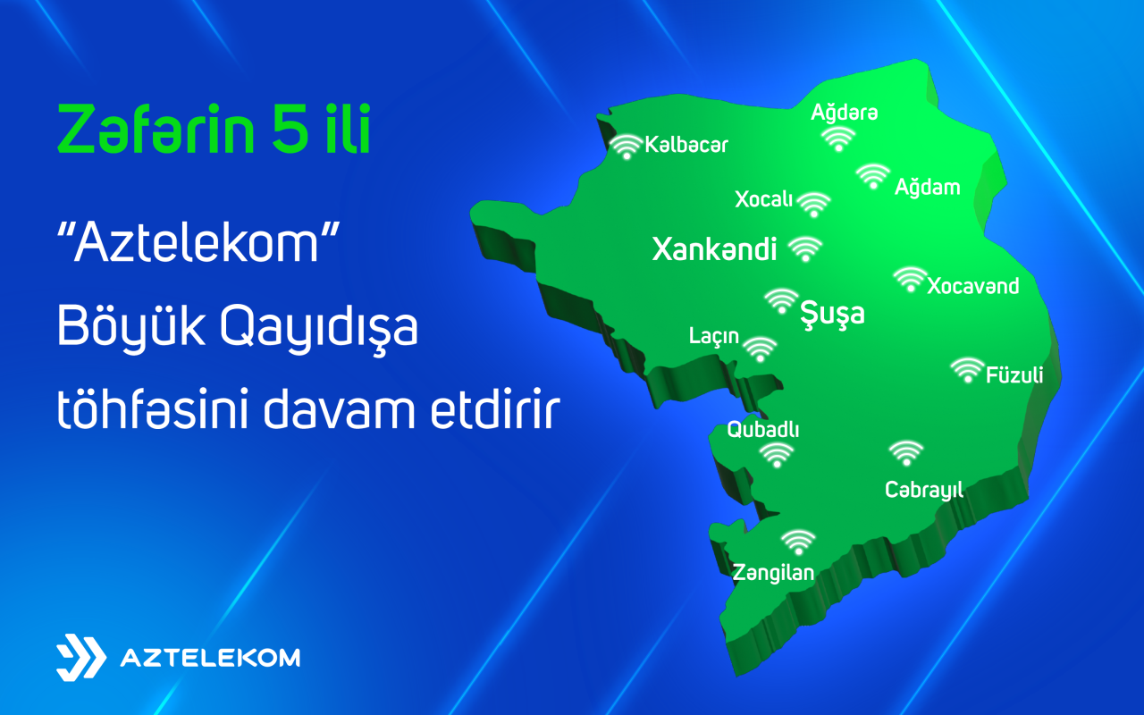 Zəfərin 5 ili: “Aztelekom” Böyük Qayıdışa töhfə verməyə davam edir