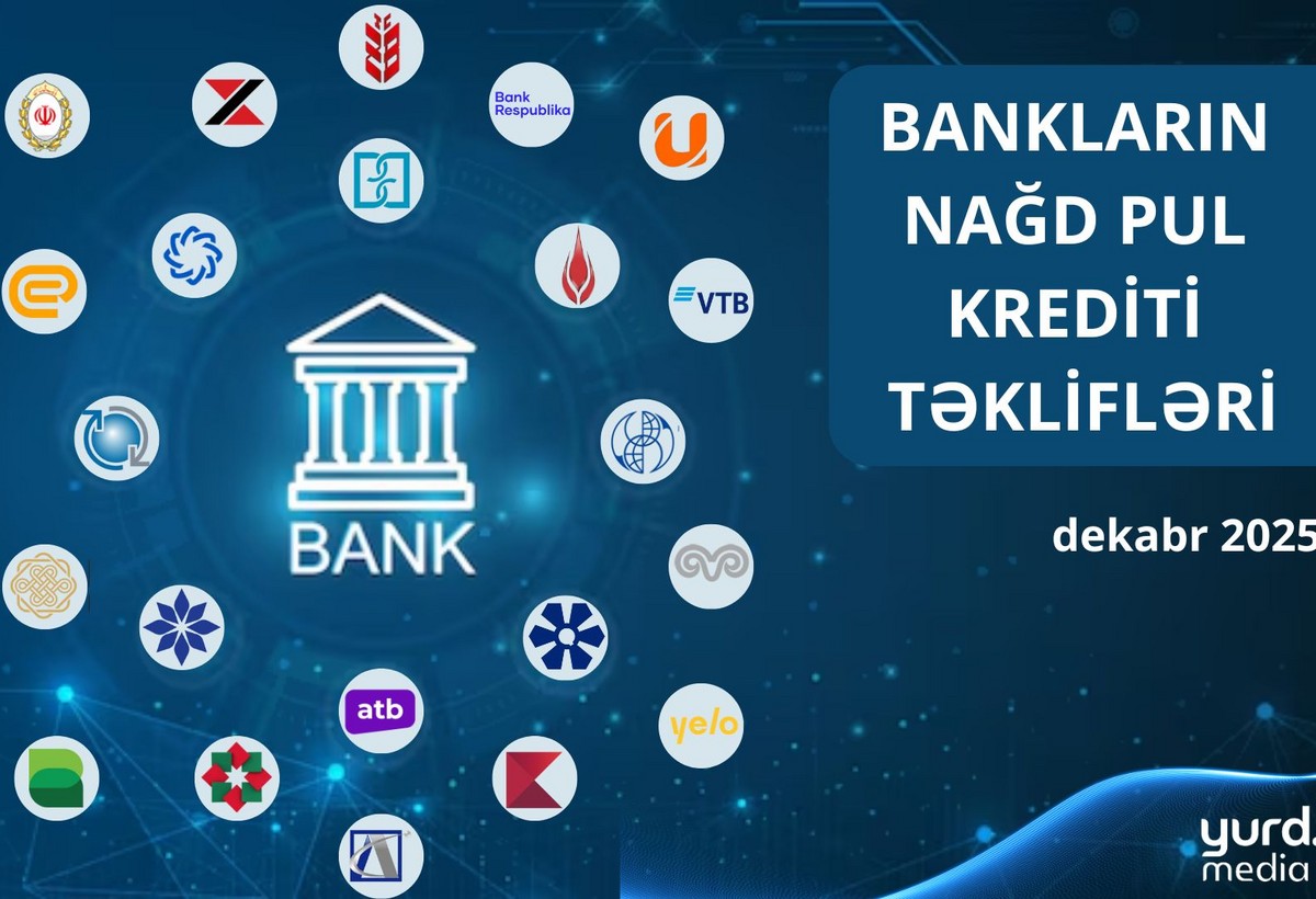 Azərbaycanda ən sərfəli şərtlərlə kredit verən BANKLAR - SİYAHI