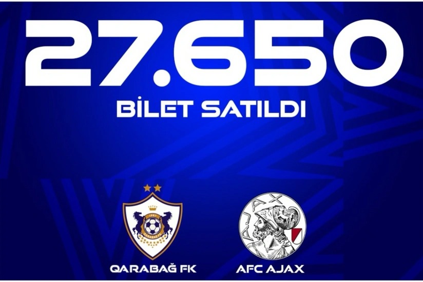 "Qarabağ"ın oyununa 27 650 bilet satılıb