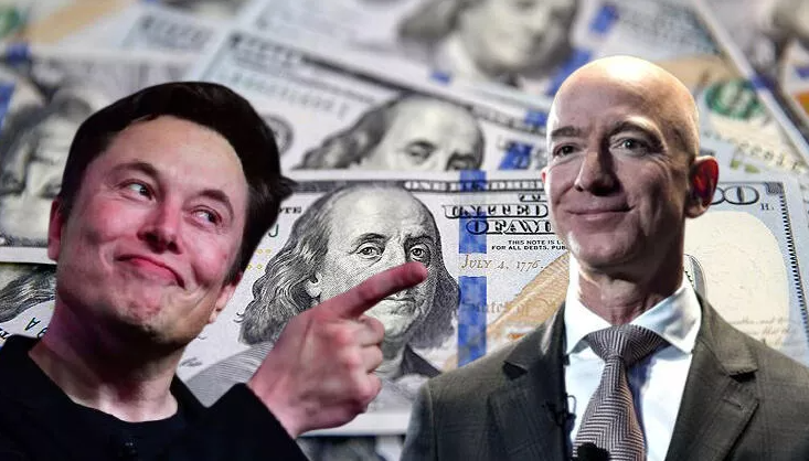 Dünyanın ən zəngin şəxsləri - SİYAHI