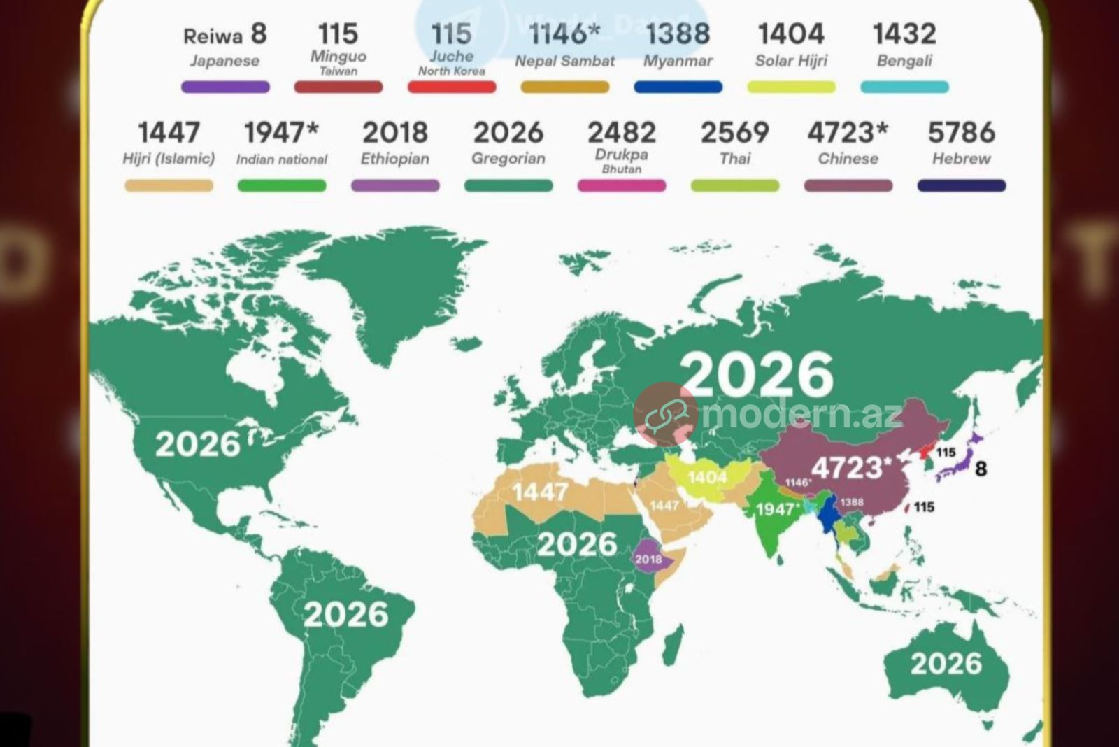 Hansı ölkədə neçənci ildi? - MARAQLI TƏQVİMLƏR