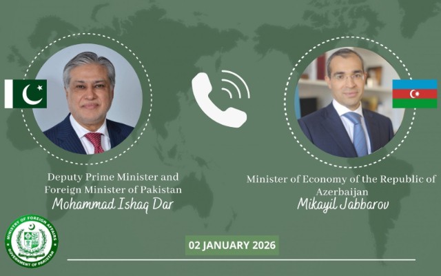 Azərbaycan Pakistana 2 milyardlıq sərmayə qoyacaq