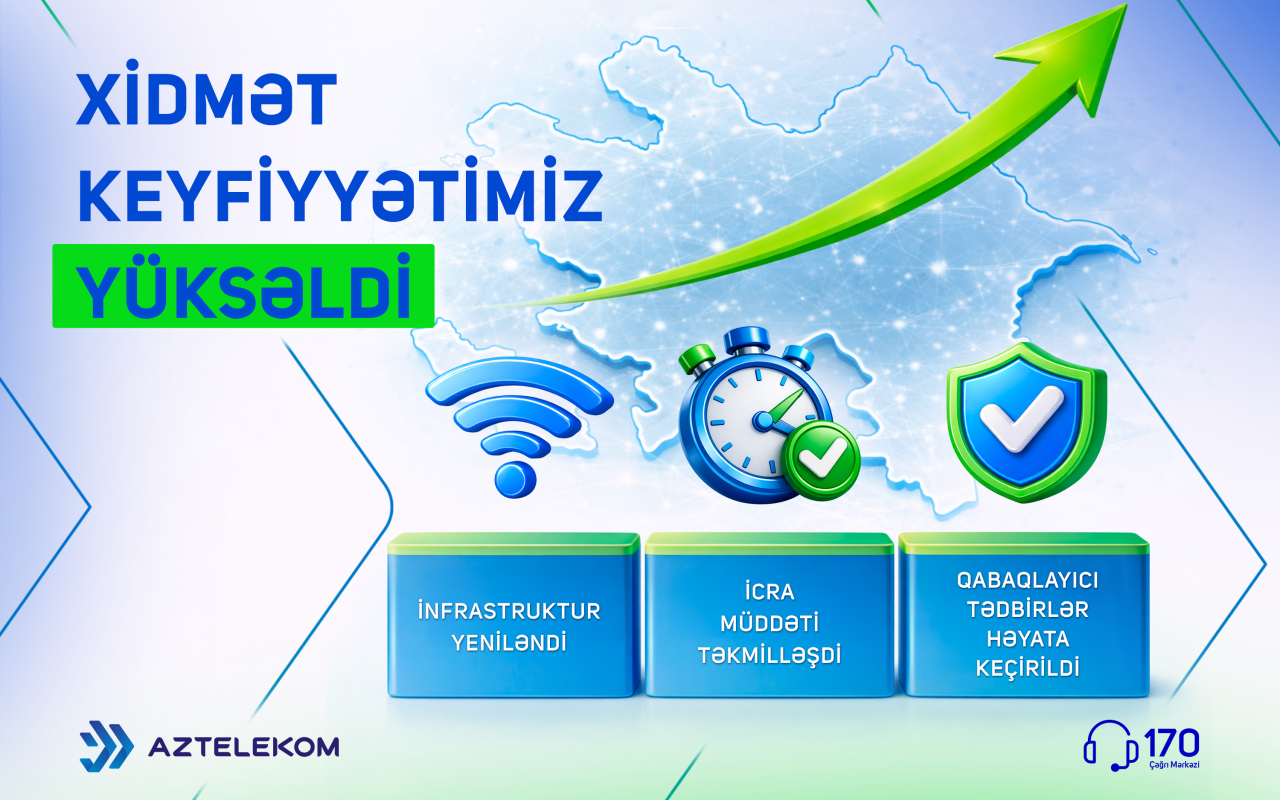 &ldquo;Aztelekom&rdquo;un xidmət keyfiyyəti artırılıb
