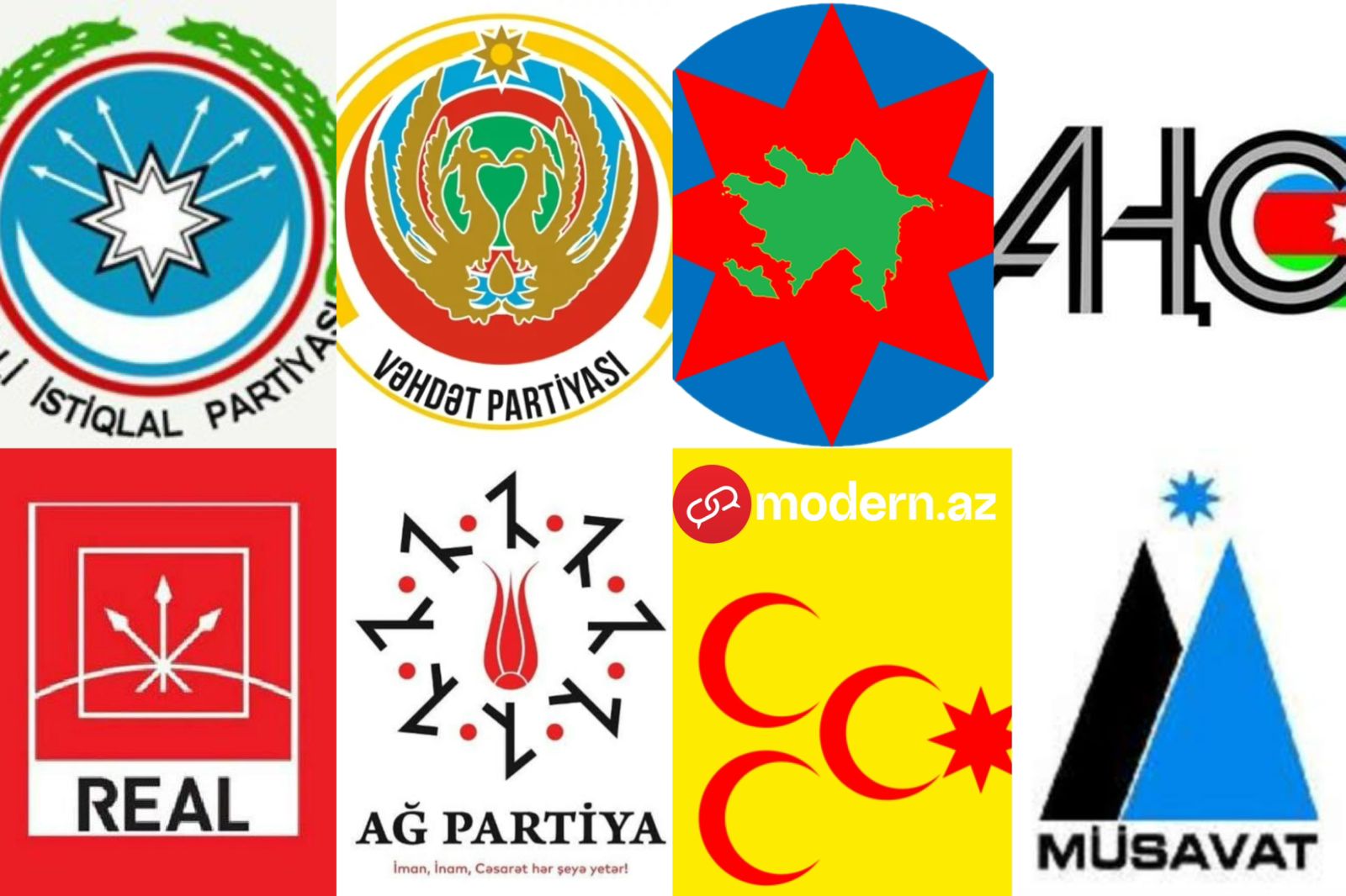 Partiyalarda nə qədər gənc təmsil olunur? -&nbsp;SORĞU