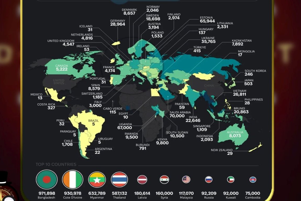 Bu ölkələr öz sakinlərinə vətəndaşlıq vermir - TOP-10