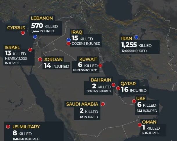 Müharibə başlayandan bu yana ölənlər - ÖLKƏLƏR ÜZRƏ