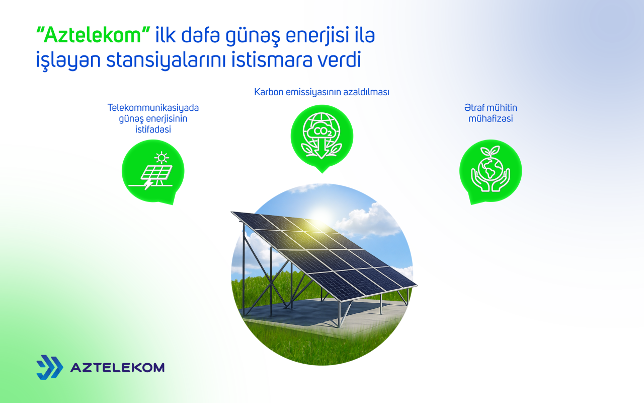 &ldquo;Aztelekom&rdquo; günəş enerjisi ilə işləyən stansiyalarını&nbsp;istismara verdi