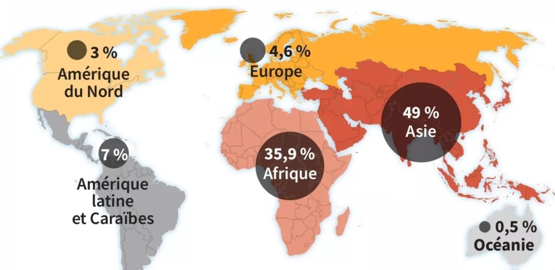 Avrupa yaşlanıyor, Afrika gençleşiyor - Küresel doğum İSTATİSTİKLERİ