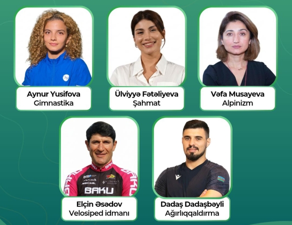 Onlar Azərbaycanın 2026-cı il üçün &ldquo;İdman səfiri&rdquo; seçildilər - SİYAHI
