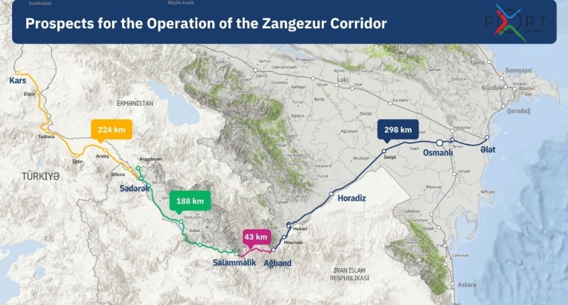 Zəngəzur dəhlizi Azərbaycan üçün prioritet olaraq qalır
