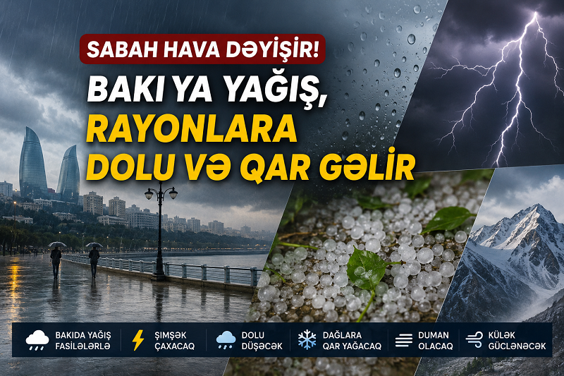 Rayonlarda dolu, dağlara qar yağacaq - sabahın hava