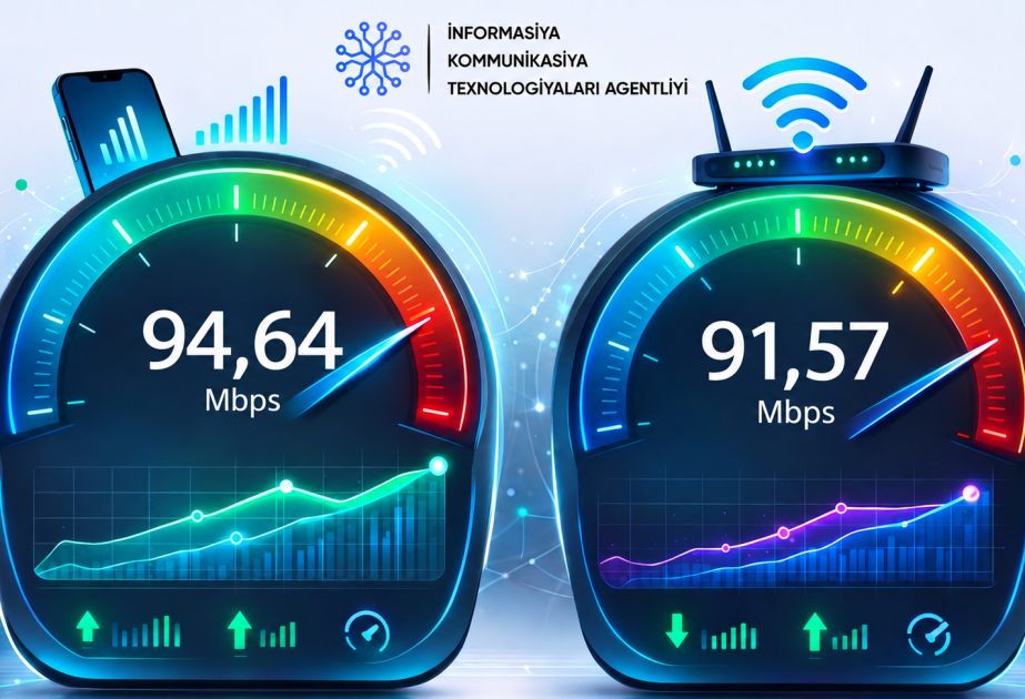 Azərbaycanda mobil internetin sürəti artıb