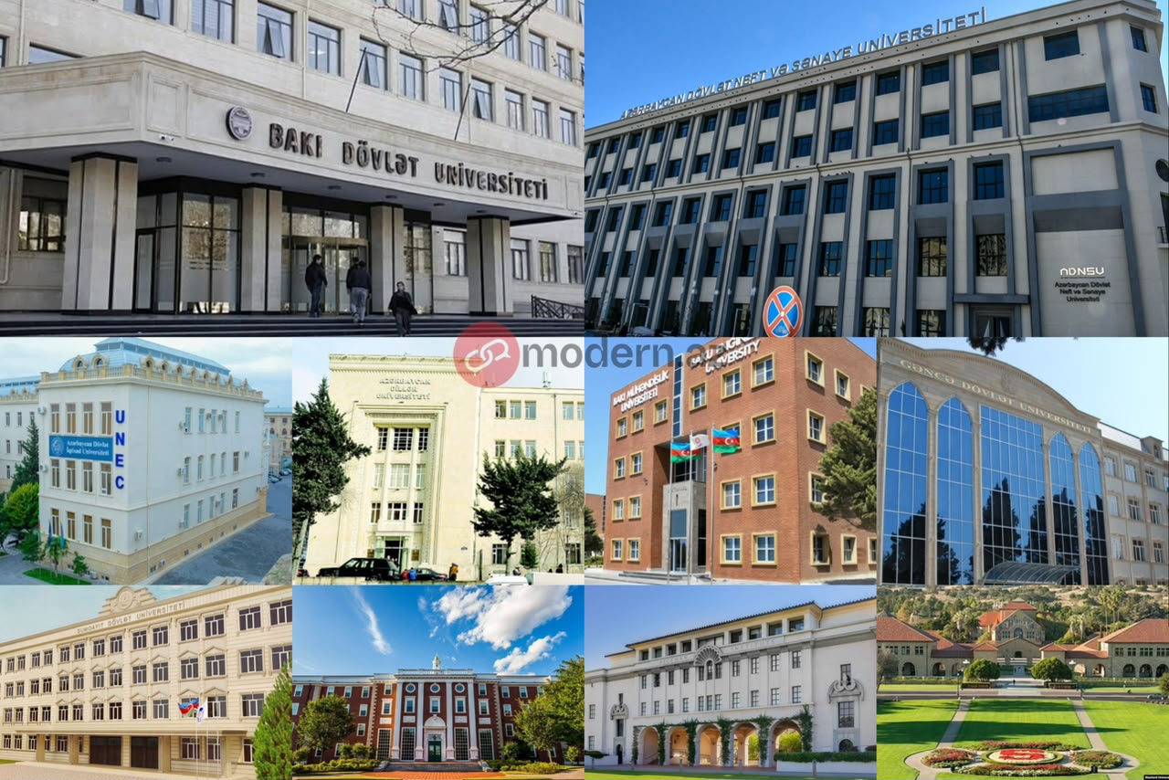 Dünya təhsil reytinqi: Azərbaycanın 17 universiteti siyahıya düşdü&nbsp;