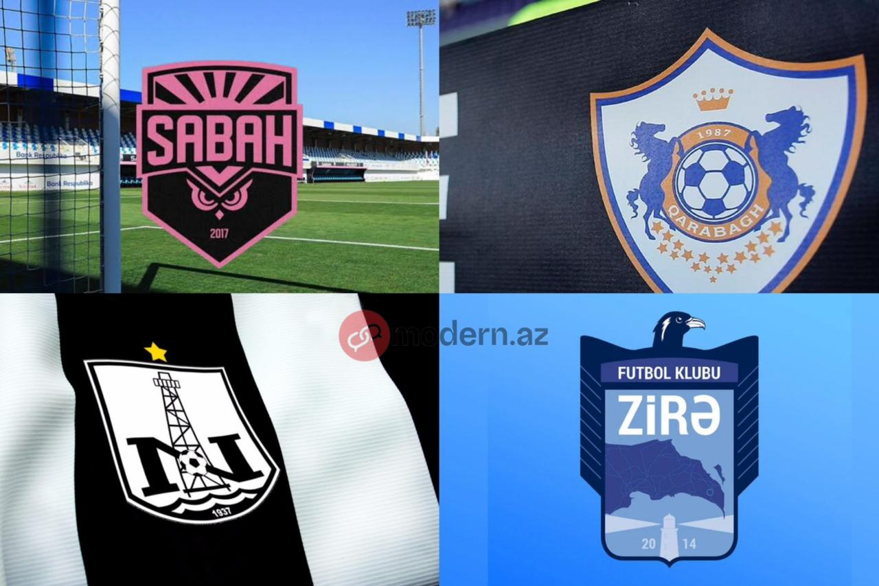 Klublarımızın avrokubok planı bəlli oldu - Qarabağ sualdan yayındı&nbsp;