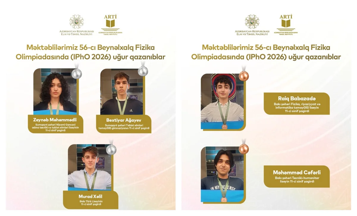 Azərbaycanlı şagirdlər Beynəlxalq Olimpiadada 5 medal qazandı