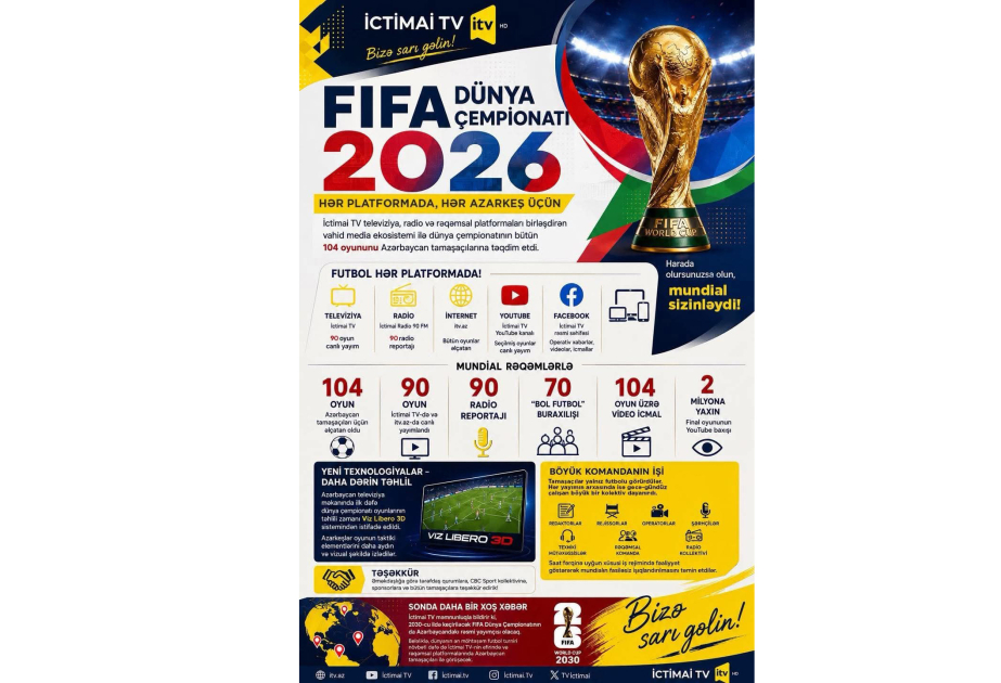 2030-cu il dünya çempionatı İTV-də