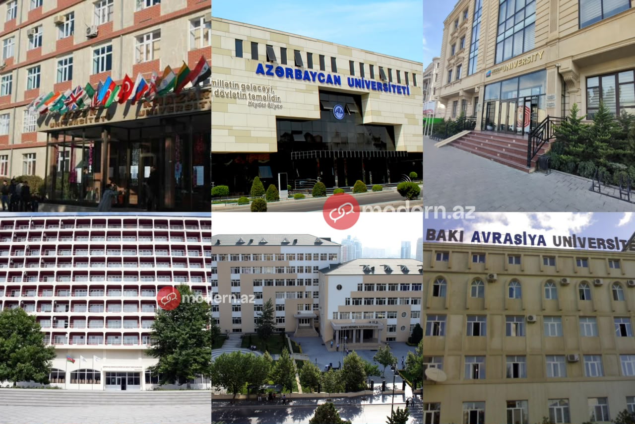 Ən bahalı və ən ucuz özəl UNİVERSİTETLƏR