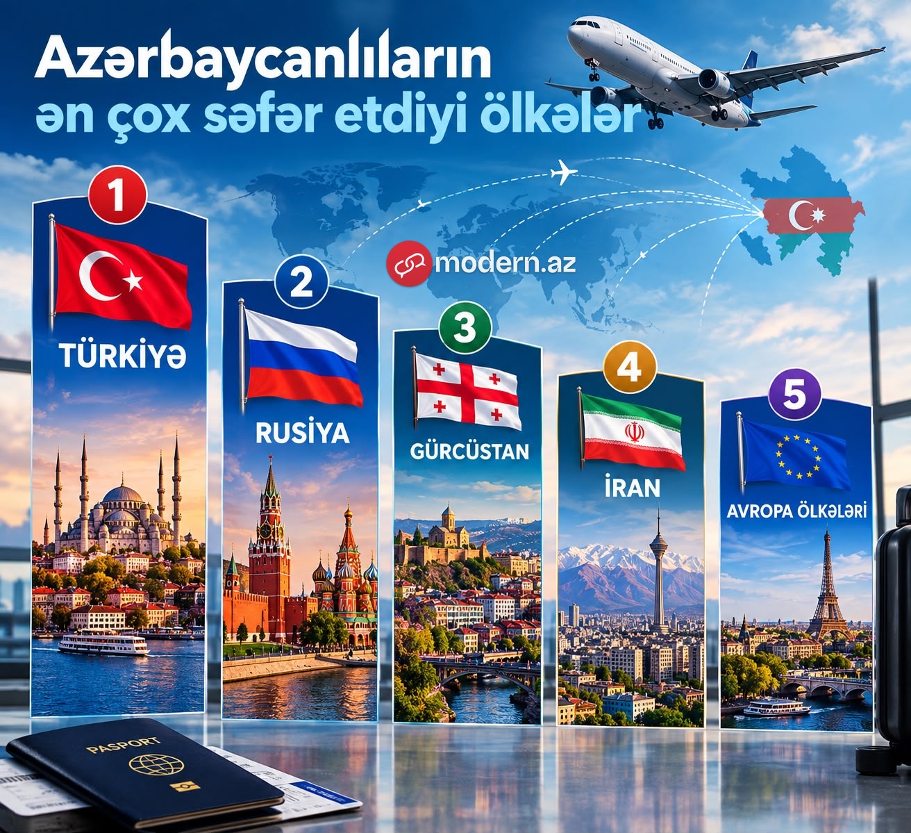 Azərbaycanlıların&nbsp;ən çox getdiyi 4&nbsp;ÖLKƏ
