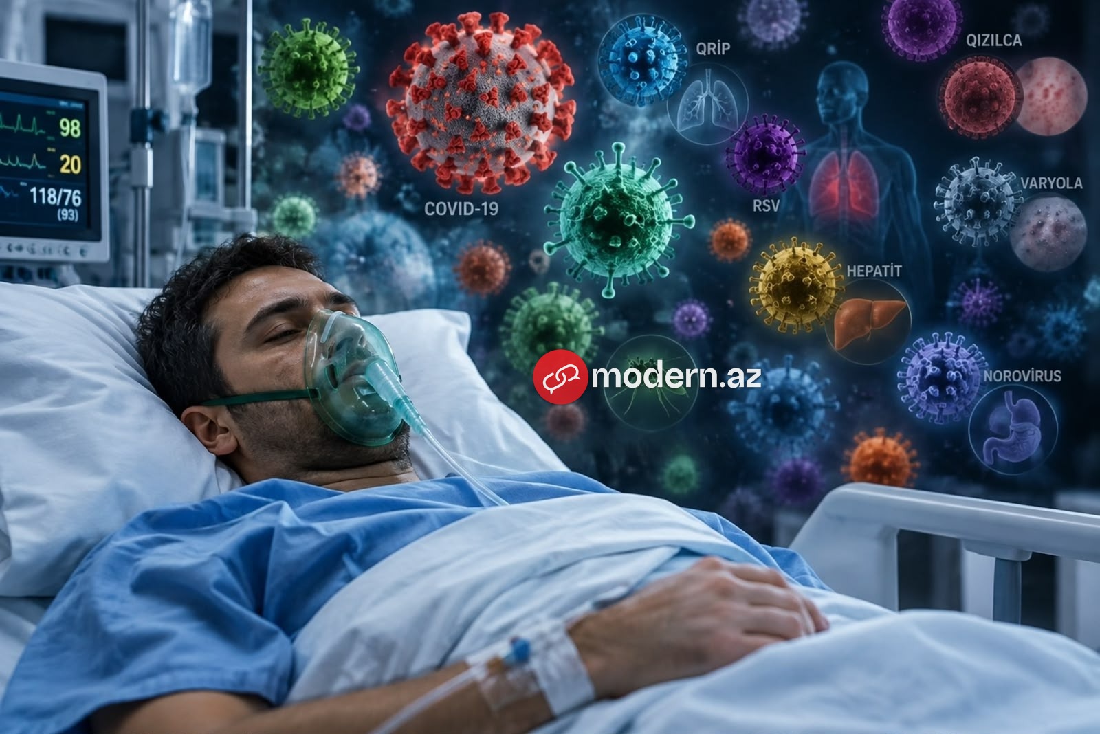 Azərbaycanda 2,5 milyon insan xəstələnib