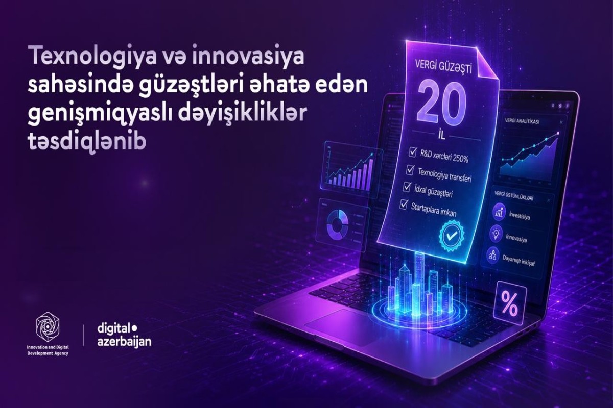 Texnologiya və innovasiya sahəsində güzəştlərlə bağlı genişmiqyaslı dəyişikliklər təsdiqlənib – Kimlərə şamil olunur?