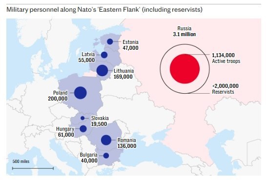 Putin NATO-nu 1997-ci il mövqelərinə qaytarmaq istəyir